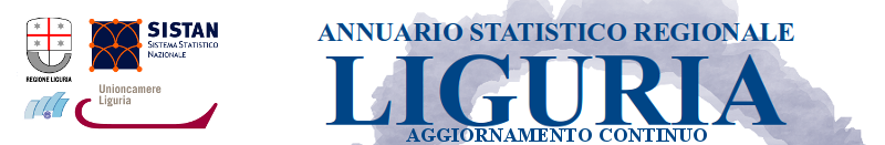 Annuario Statistico Regionale Liguria